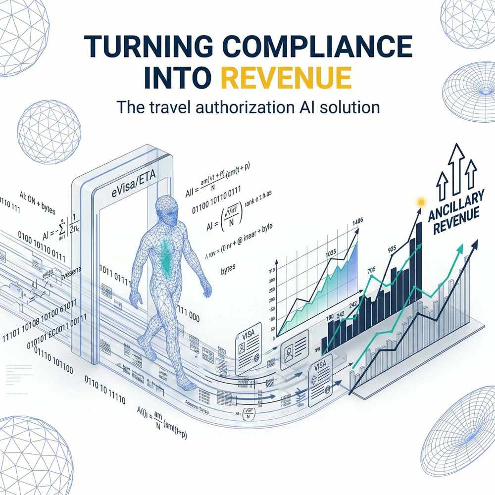 Turning compliance into revenue. The travel authorization AI solution driving ancillary revenue growth.